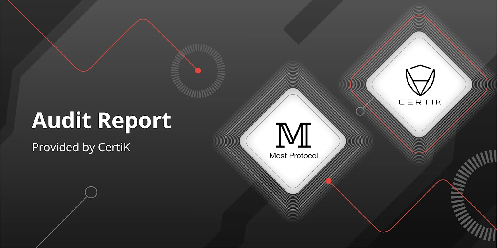 CertiK Works with Most Protocol to Audit MostERC20