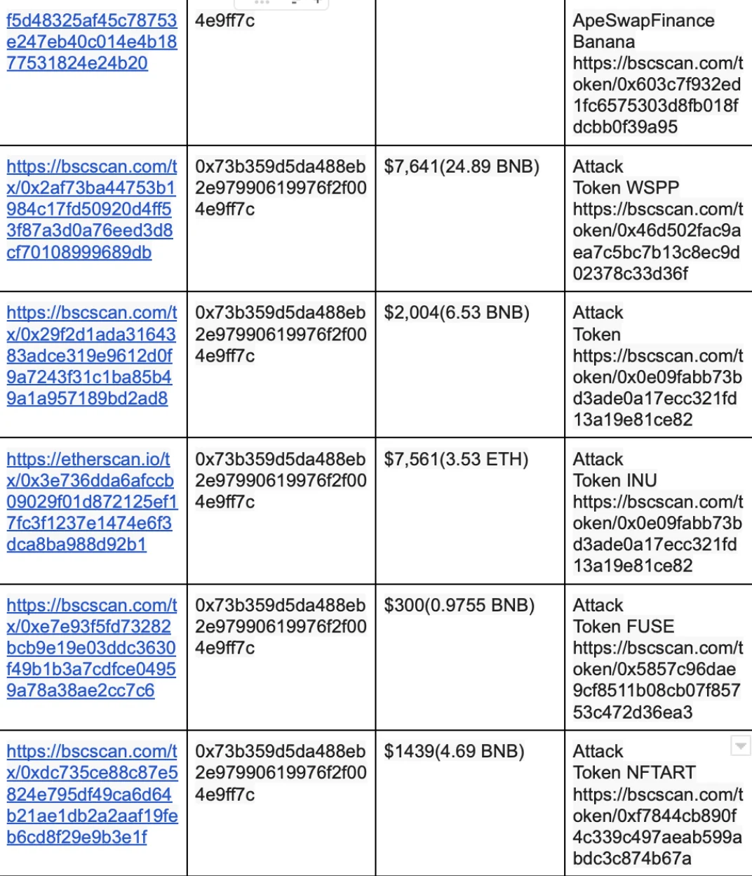 asset-tracing-2