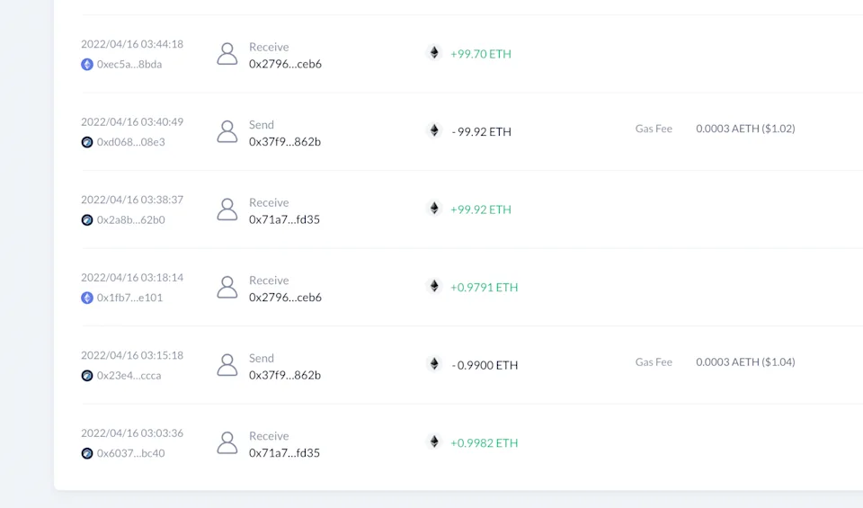 Revisiting Beanstalk Farms Exploit - CertiK