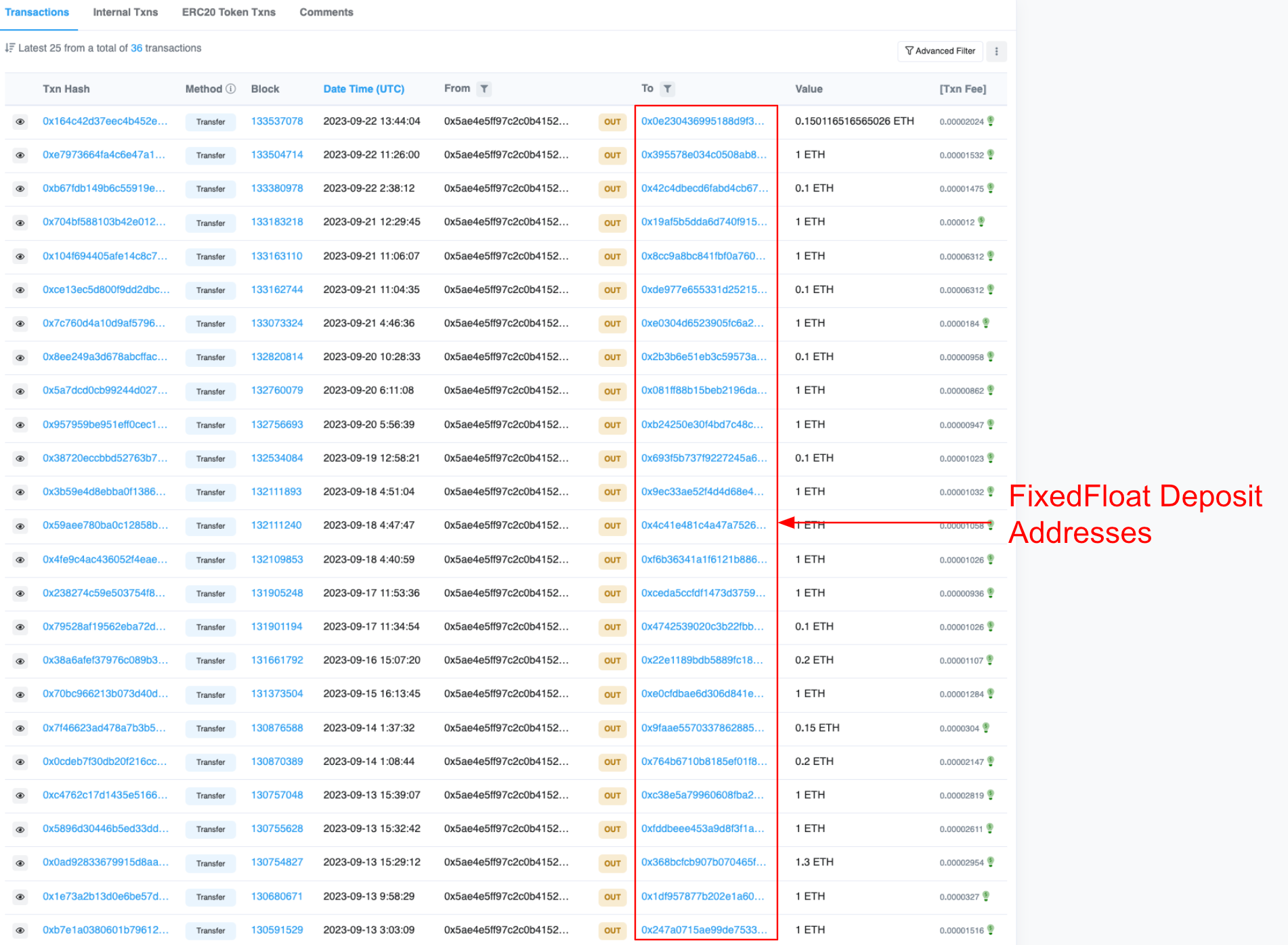 Blockchain Transaction Log Highlighting FixedFloat Deposits