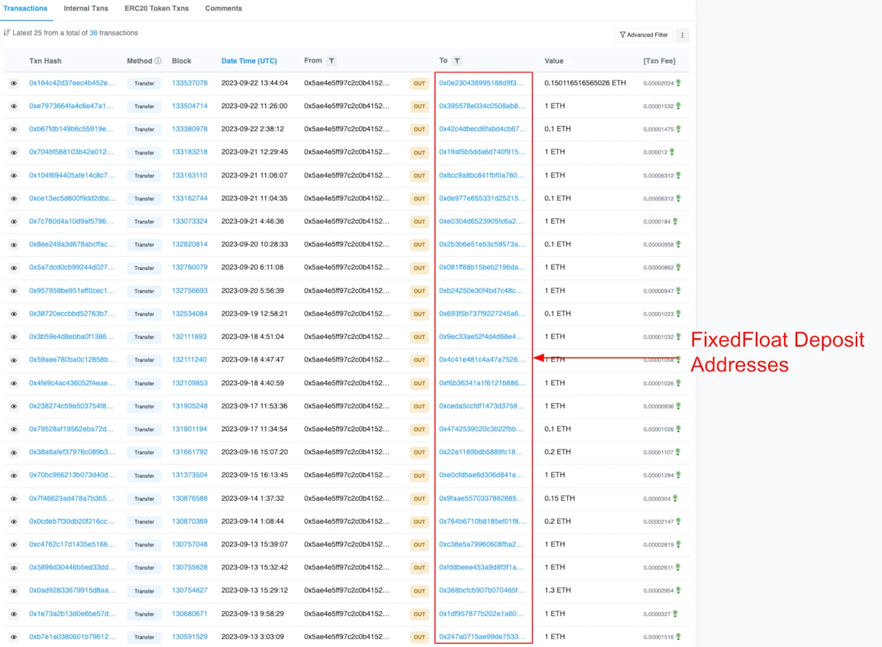 Blockchain Transaction Log Highlighting FixedFloat Deposits
