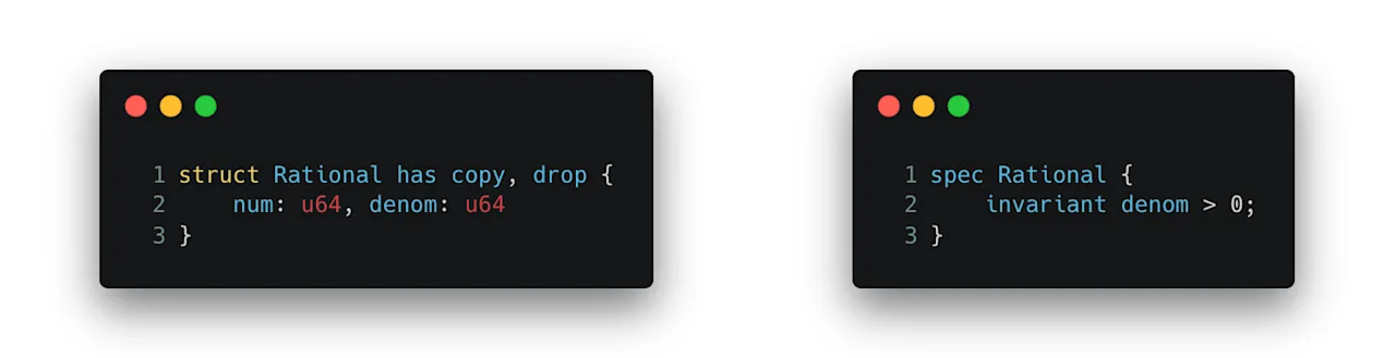 moveprover389
