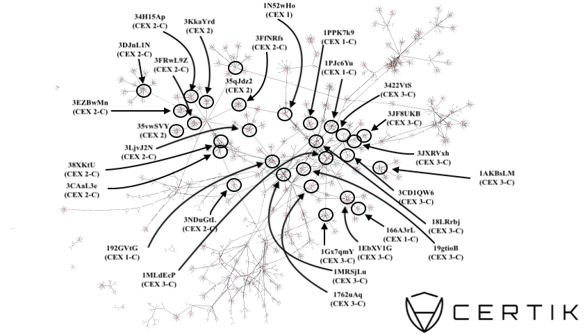 73668697-fbd1-4d10-a074-588a3c061d4d