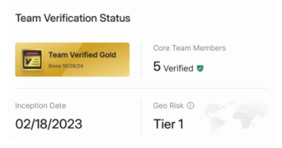 KYC Badge
