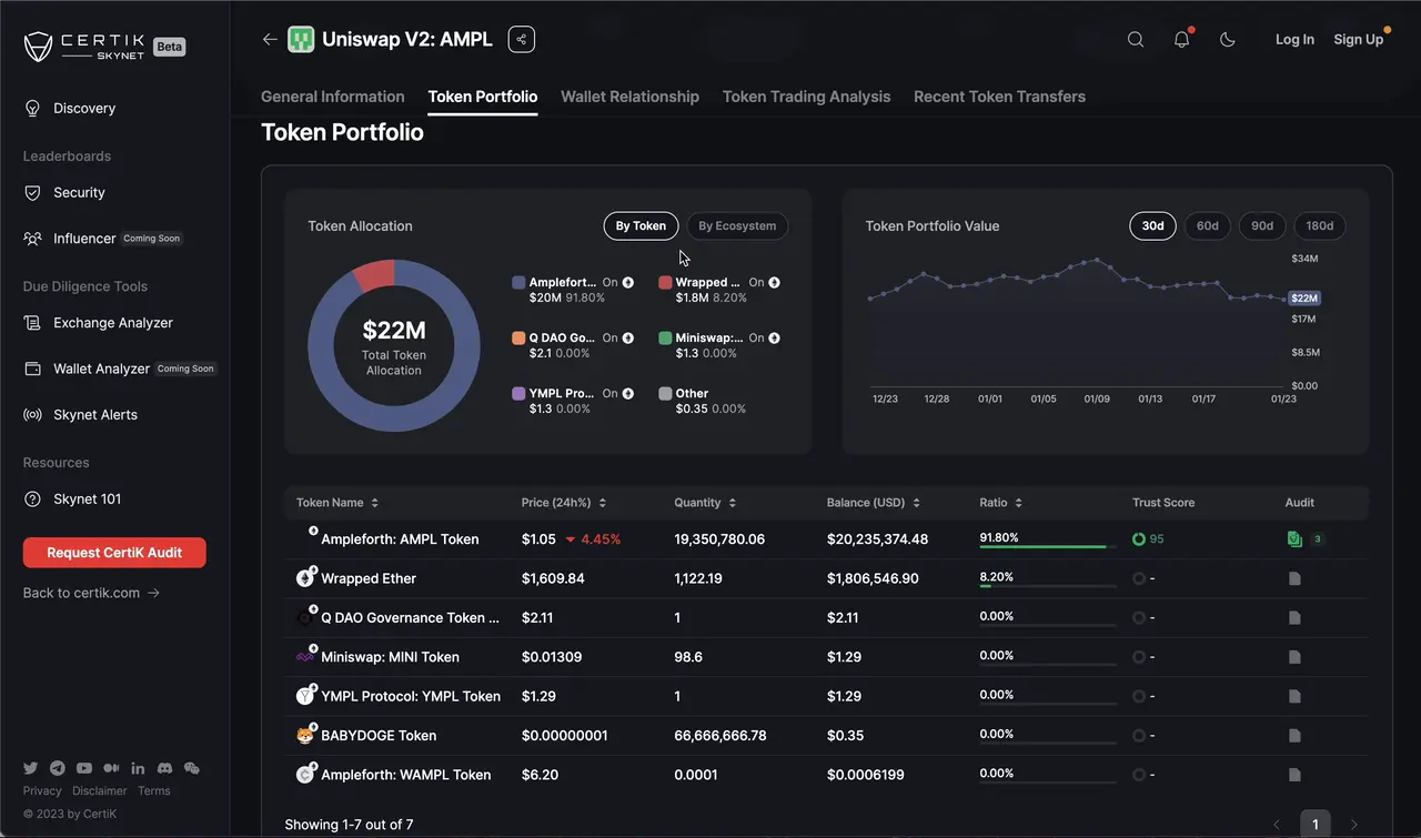 Token-Portfolio-101