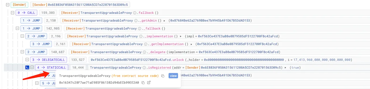 Detailed Breakdown of a Smart Contract Call Sequence