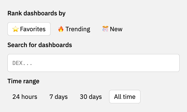 Dune Sort Dashboards