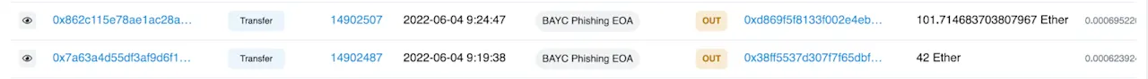 bayc3