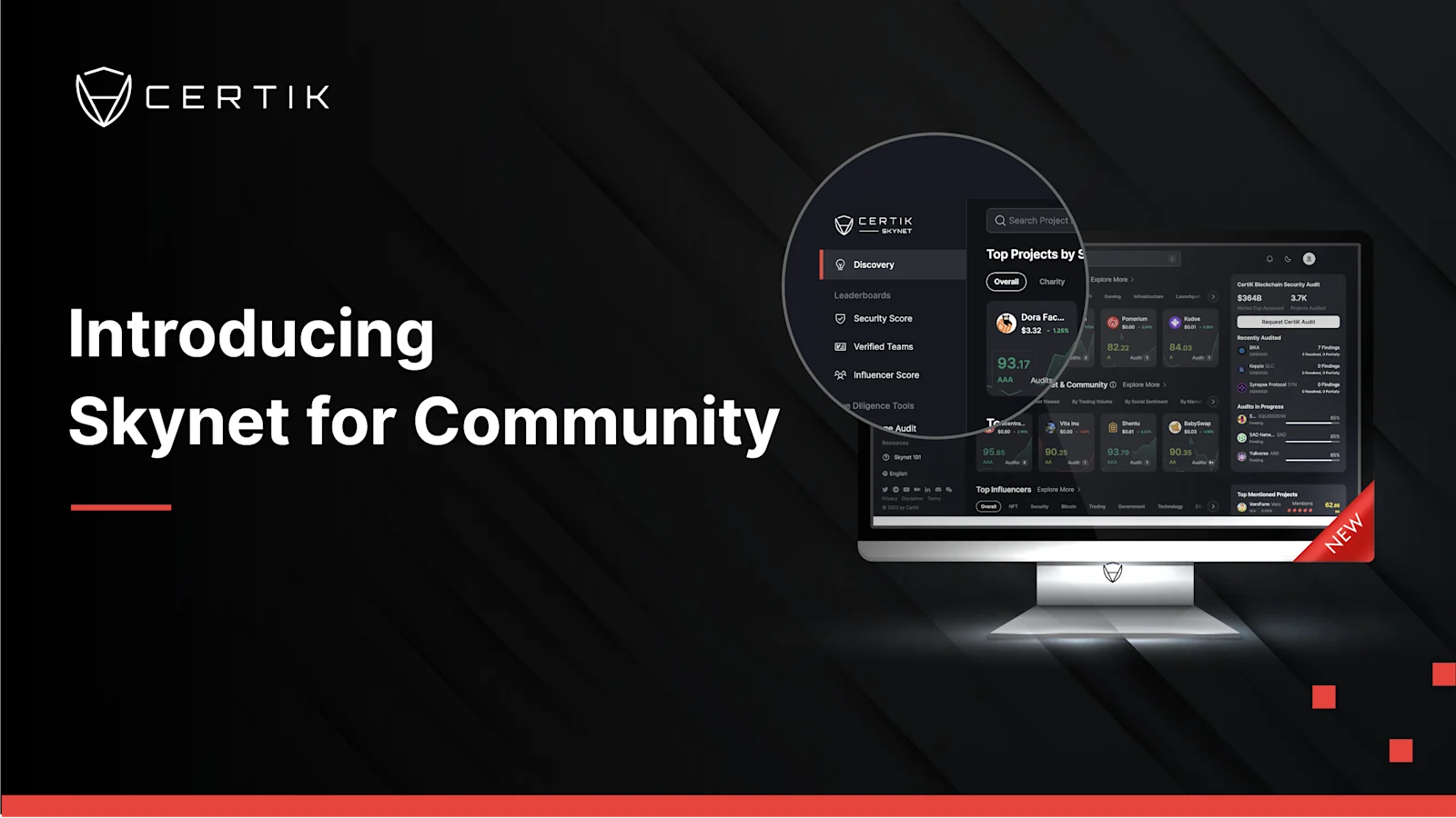 Introducing Skynet for Community