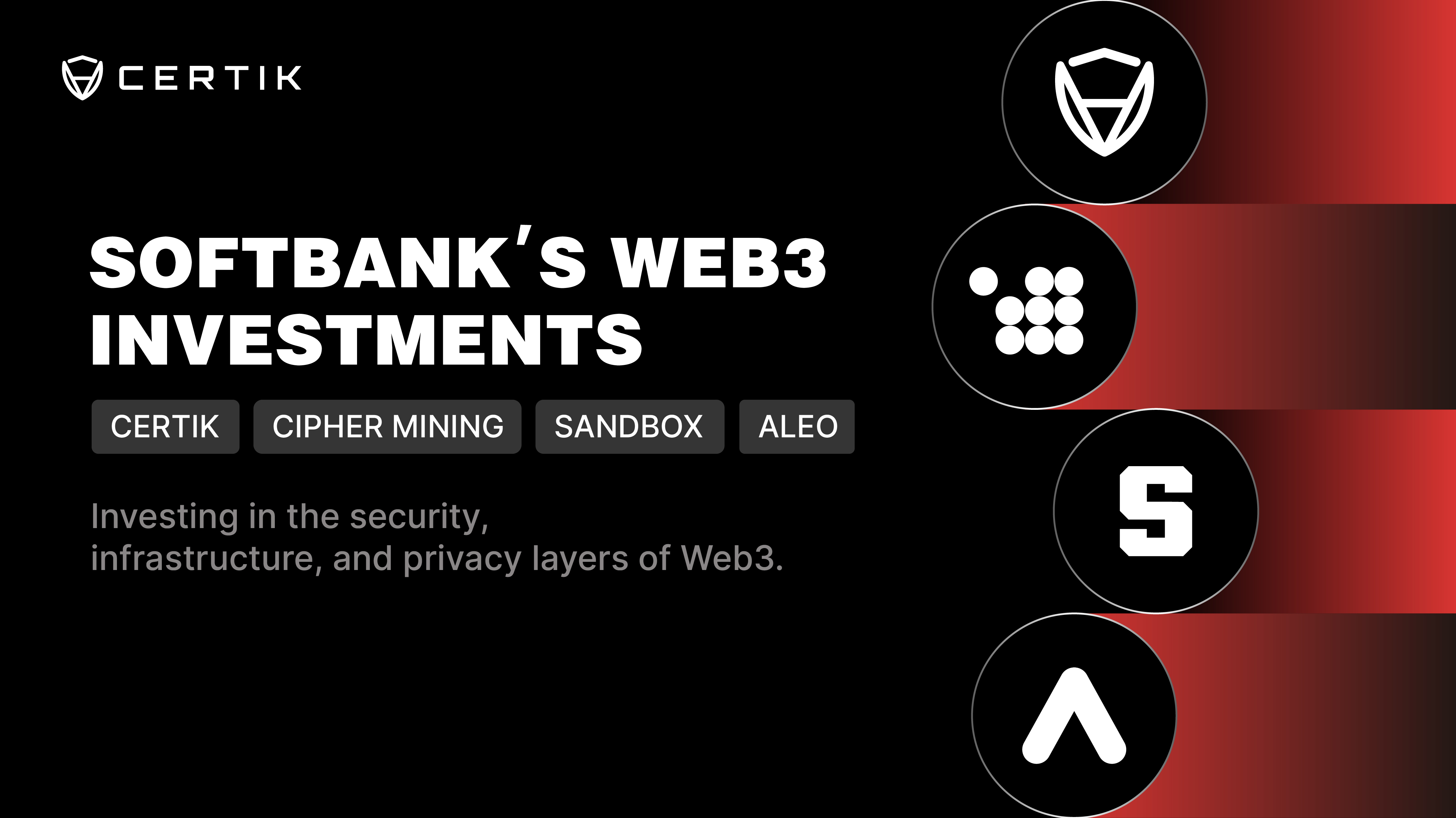 Unmasking Crypto Market Manipulation: Wash Trading, Spoofing, and More -  CertiK