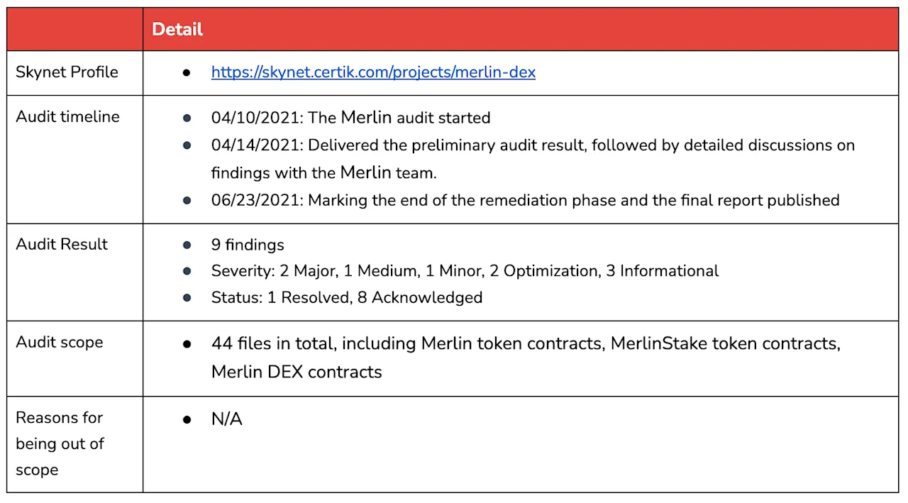 Screenshot 2024-01-08 at 5.25.55 AM