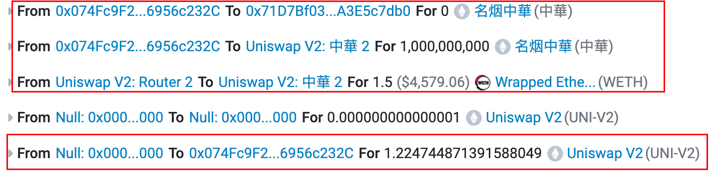 Series of Blockchain Token Transactions