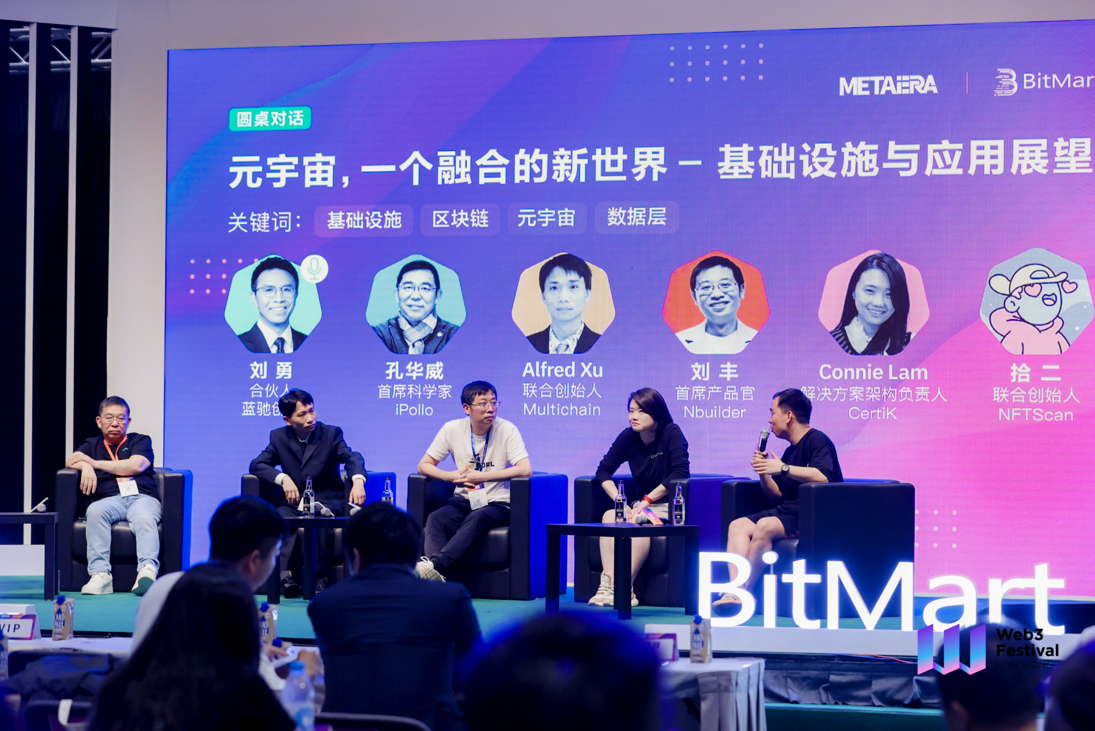 Hongkong Web3 Festival 2023 - 6