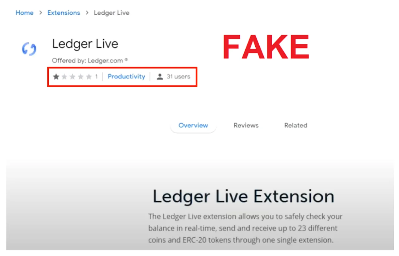 Fake
