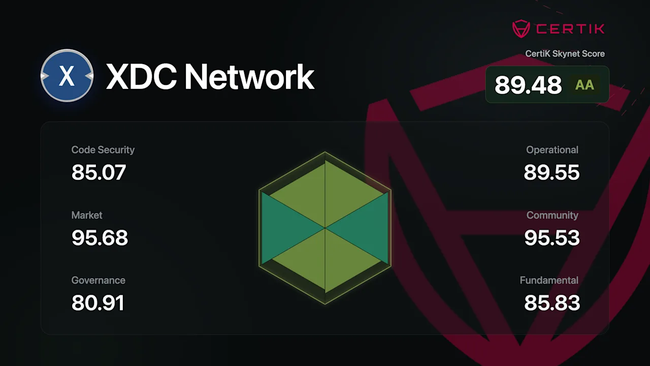 XDC4