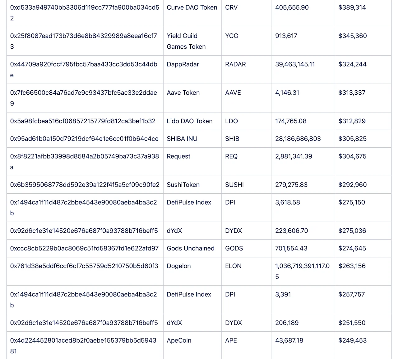 Screen Shot 2022-09-20 at 12.33.25 PM