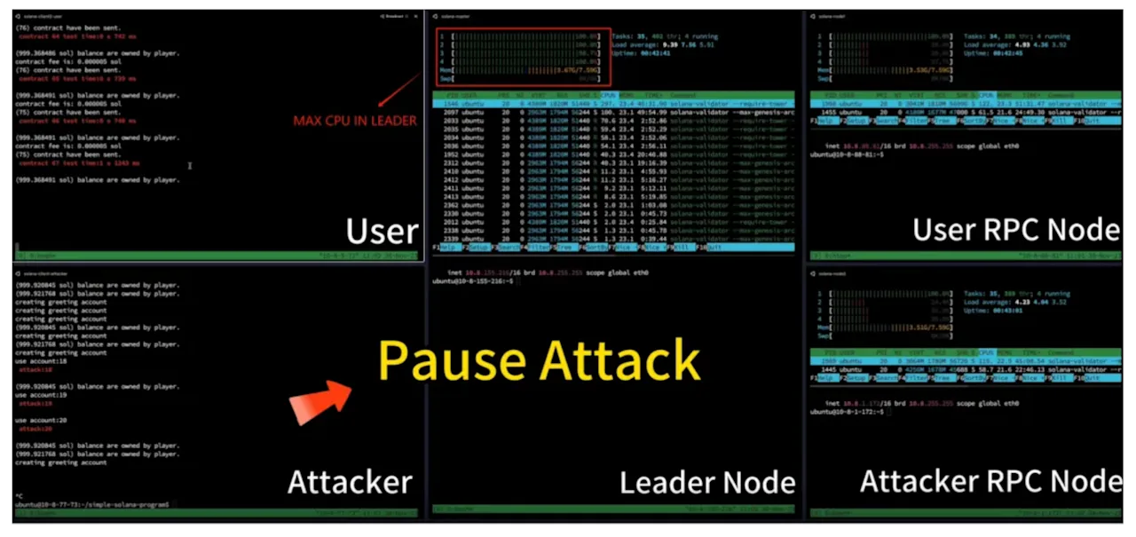 Attack 1