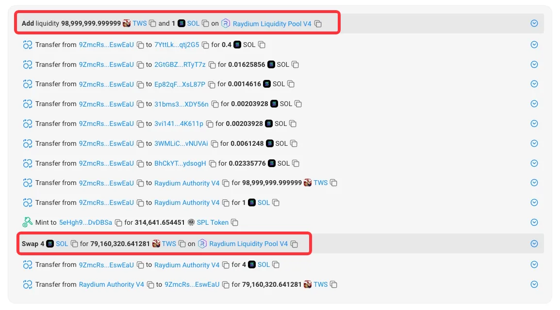 Liquidity and Swap Transactions on Raydium Liquidity Pool V4