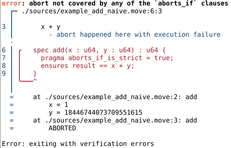 moveprover12