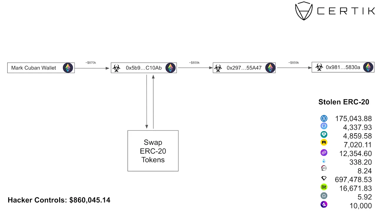 Screenshot 2023-09-17 at 09.00.53