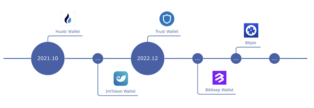 Screenshot 2023-01-19 at 9.11.01 AM
