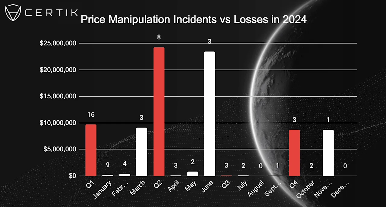 polterfinance18