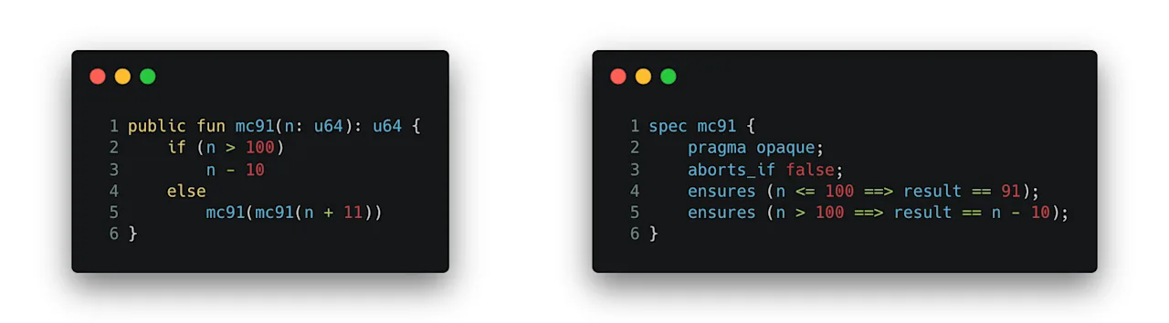 moveprover14