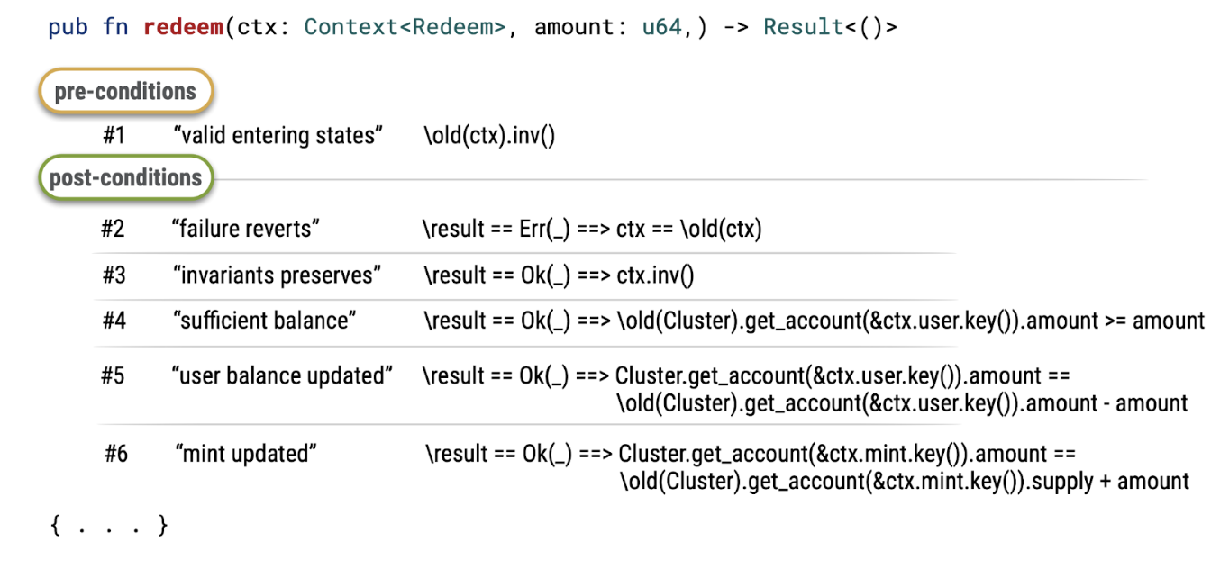 Code 2