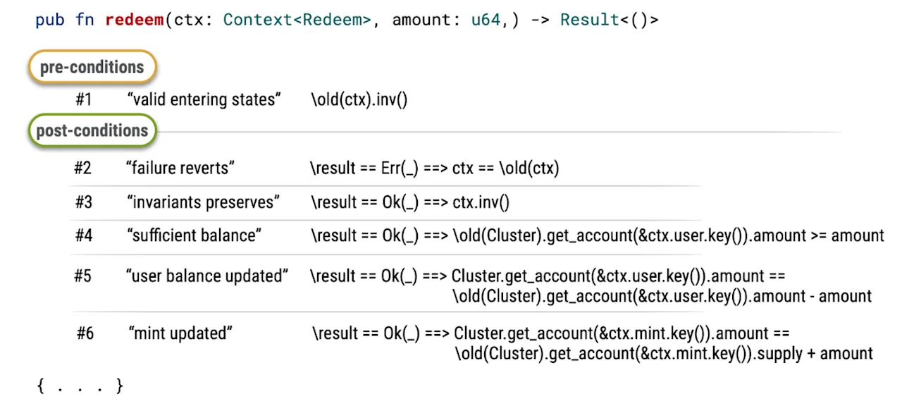 Code 2