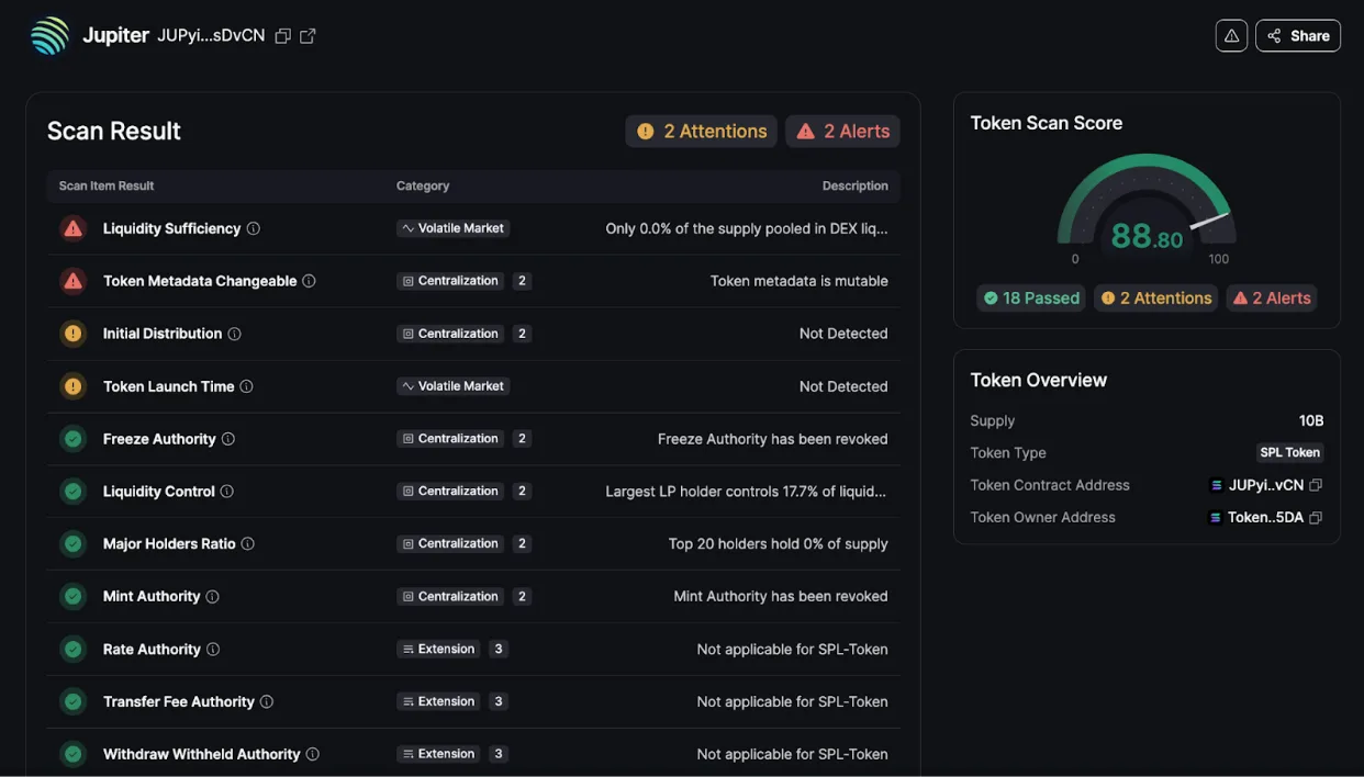 Token Scan