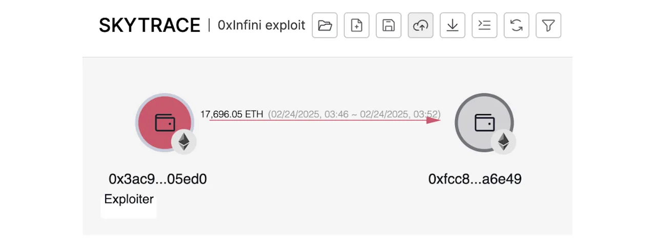 0xinfini11