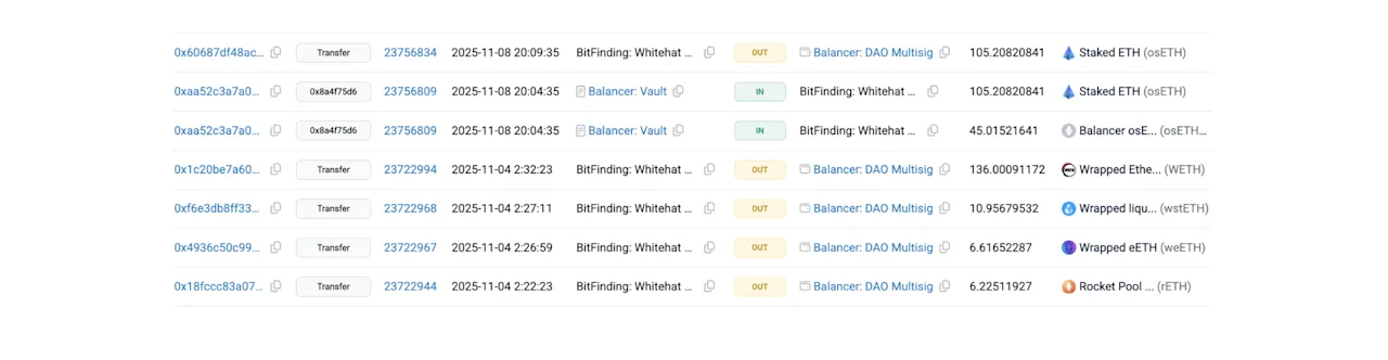 balancer 20