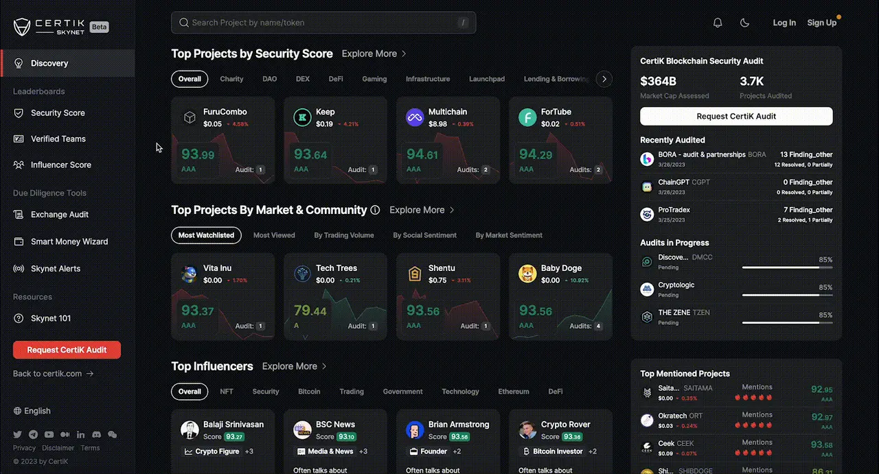 Blog - Exchange Audit 1600x864
