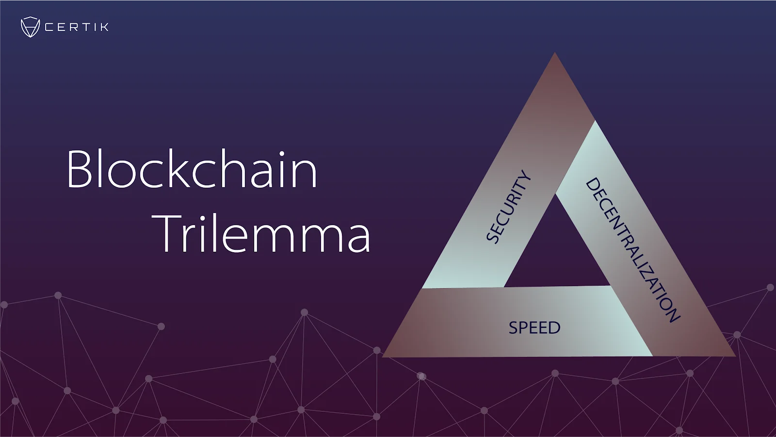 The Blockchain Trilemma: Decentralized, Scalable, and Secure?