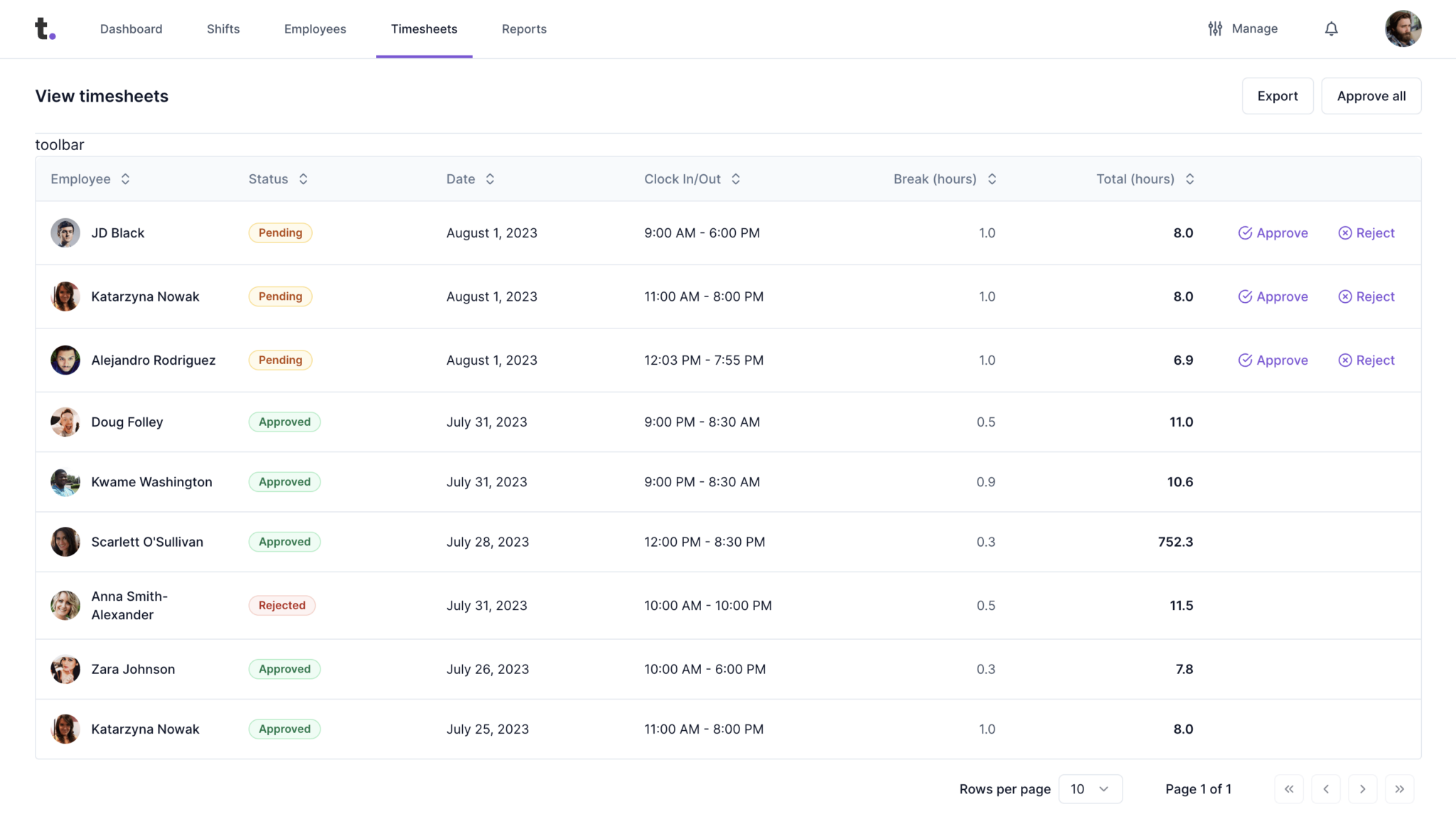 Screenshot of timesheets page in Timewave employee scheduling software