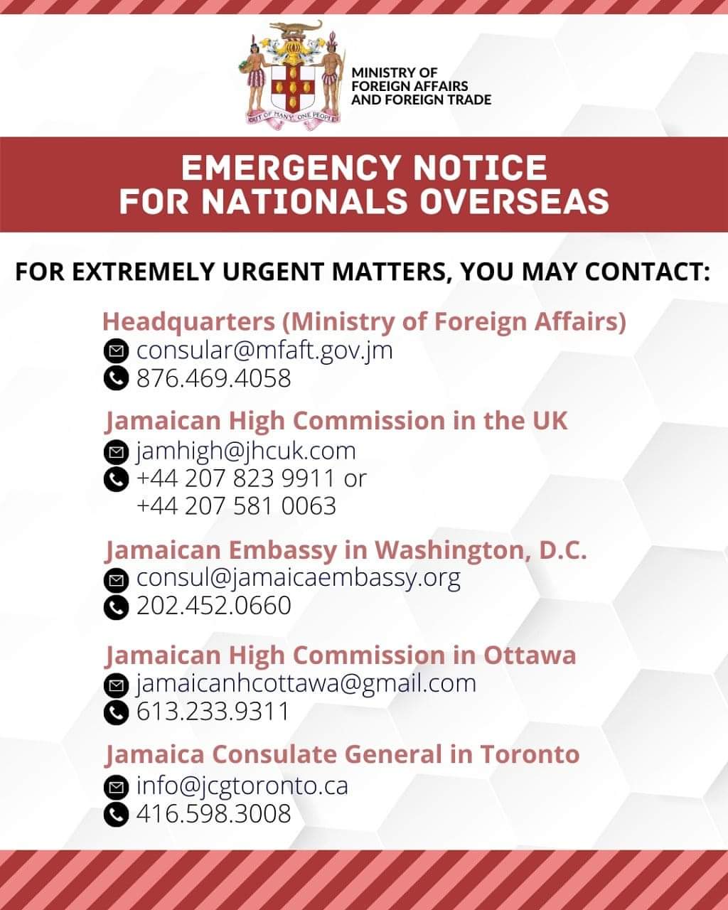 Contact Numbers for Jamaican Diaspora