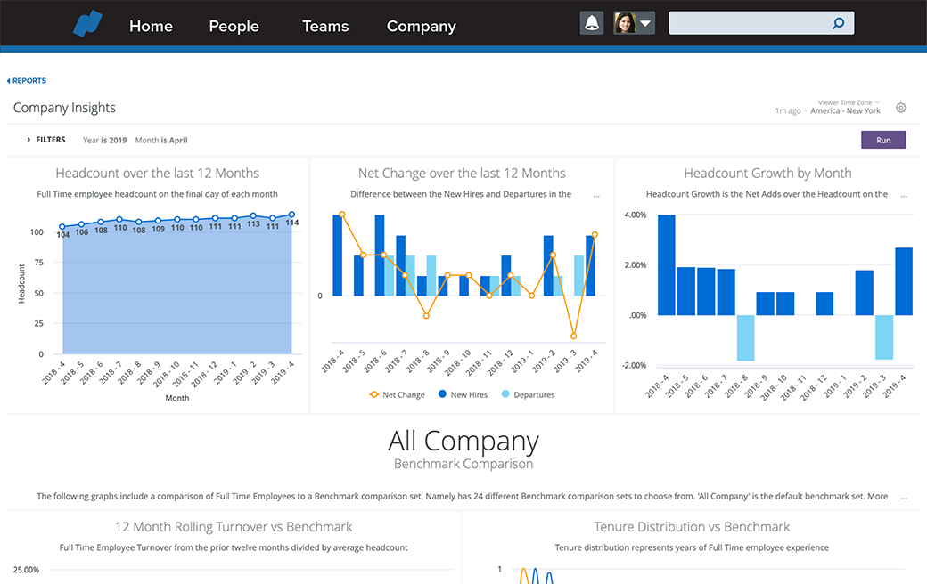 analytics dash dropshadow-BA