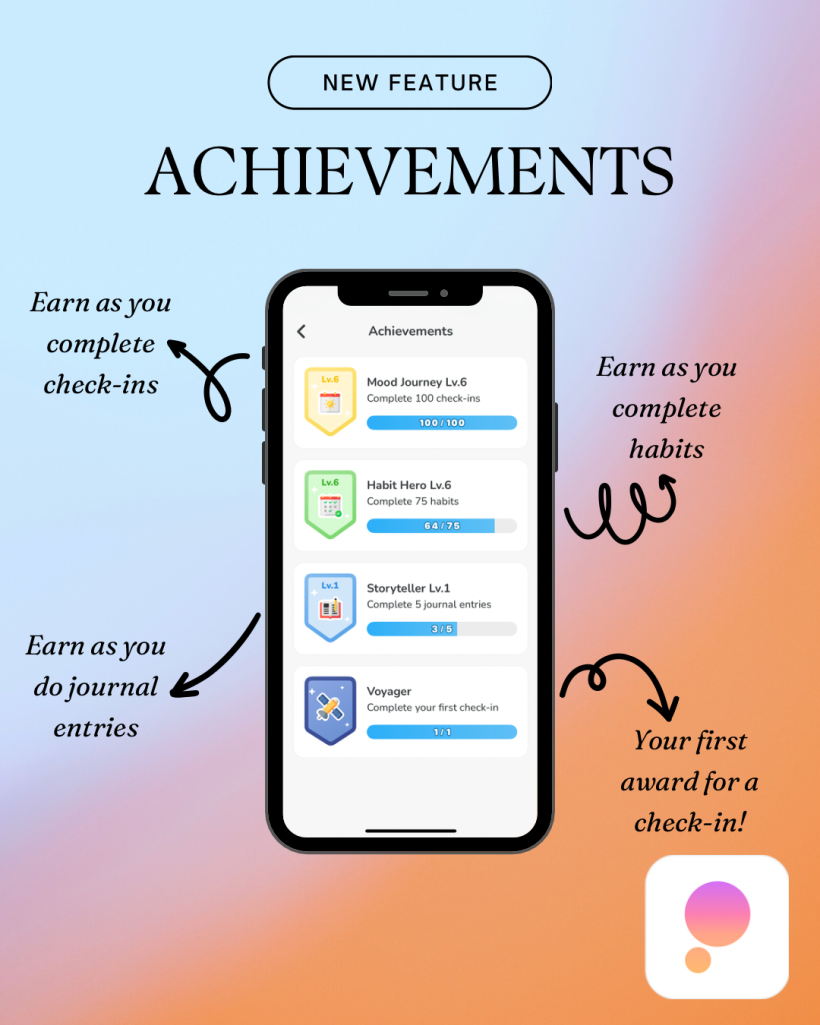 achievements feature