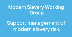 modern slavery risk