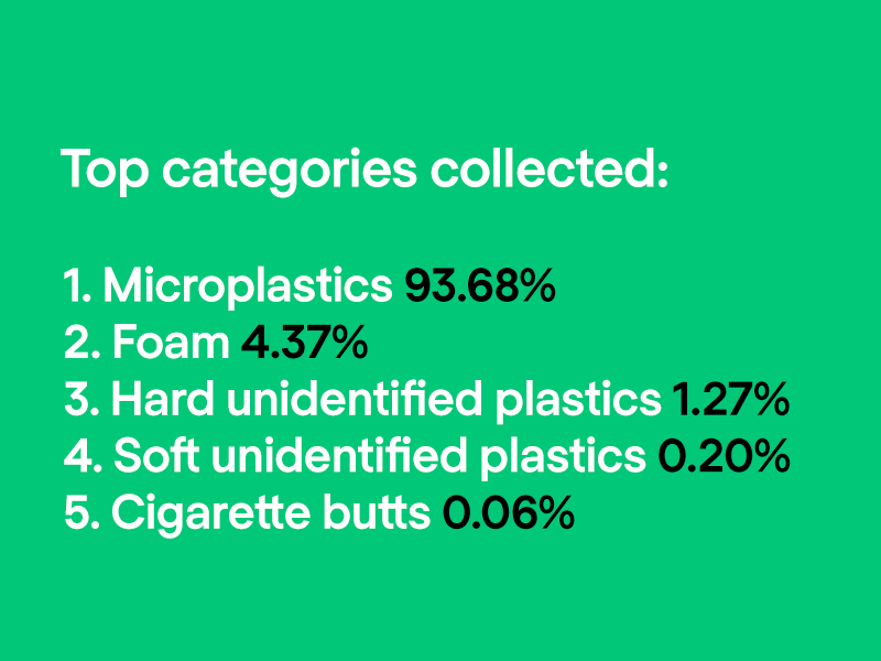 20251119-social-seabin-800x600px-p4