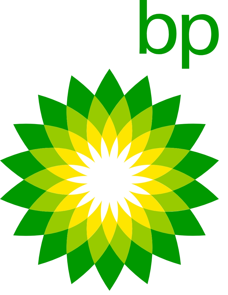 BP