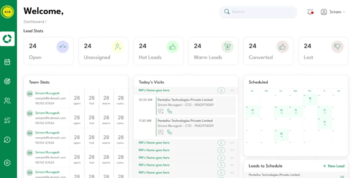 Pentafox Digitizes Lead Management with KVB-LMS