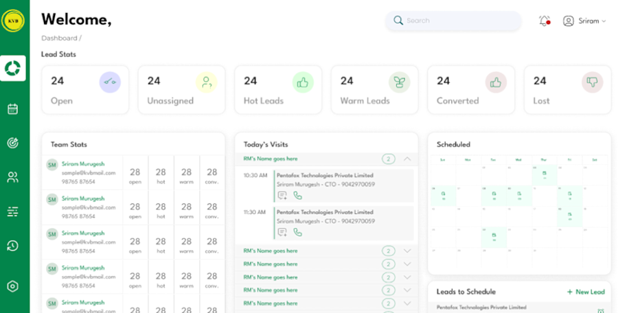 Pentafox Digitizes Lead Management with KVB-LMS