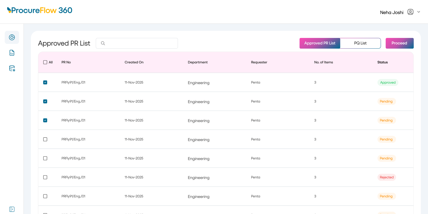 Pentafox Digitizes End-to-End Procurement Workflows with the Procure360 Platform