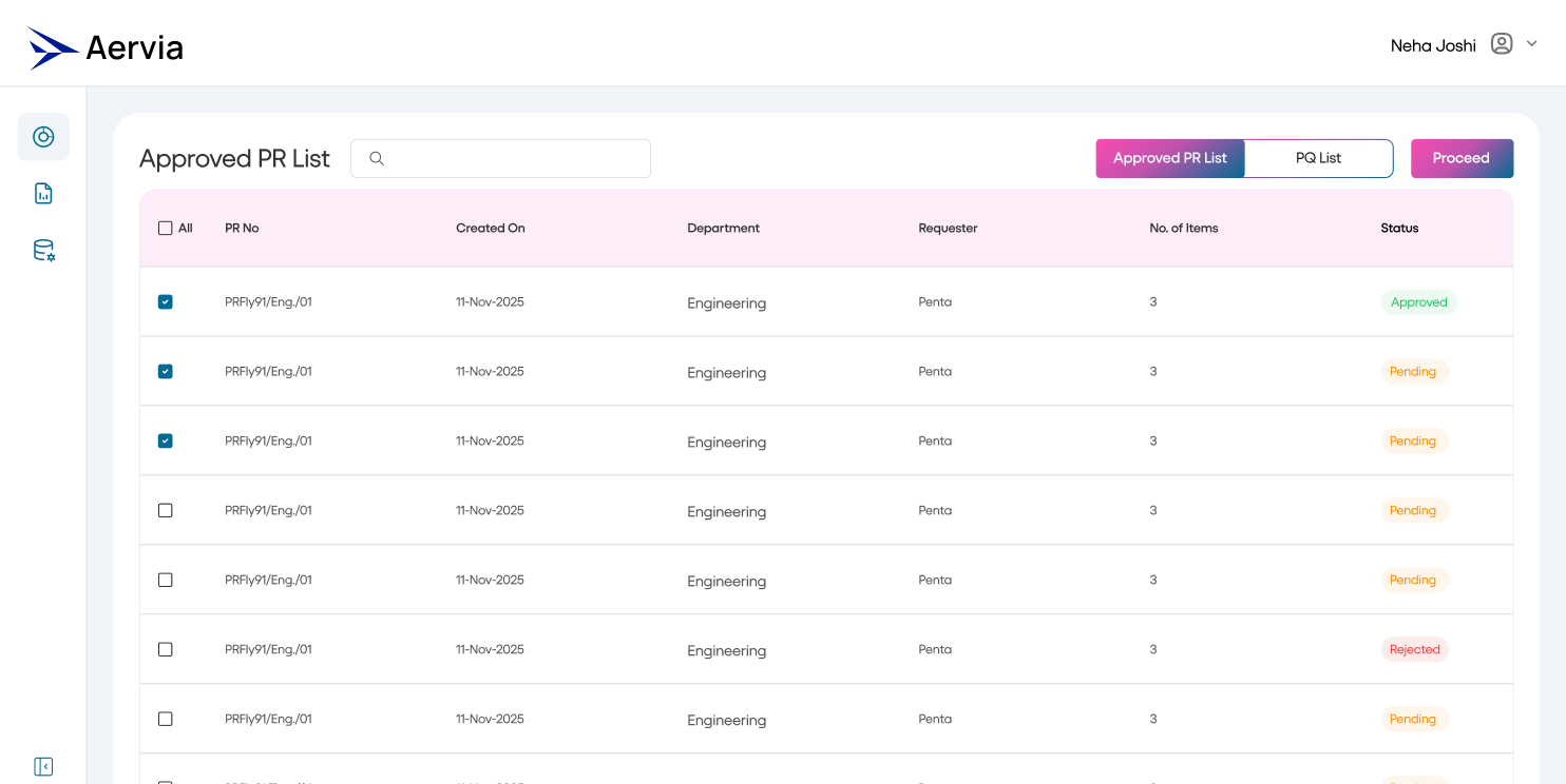 Pentafox Digitizes End-to-End Procurement Workflows with the Procure360 Platform