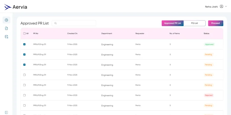 Pentafox Digitizes End-to-End Procurement Workflows with the Procure360 Platform
