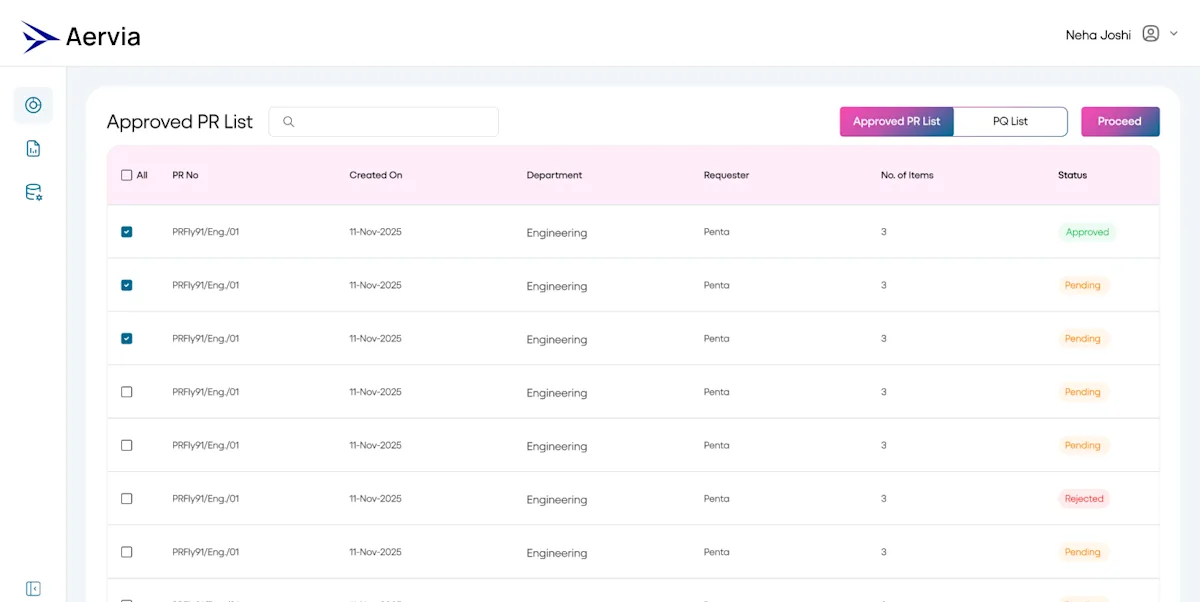 Pentafox Digitizes End-to-End Procurement Workflows with the Procure360 Platform