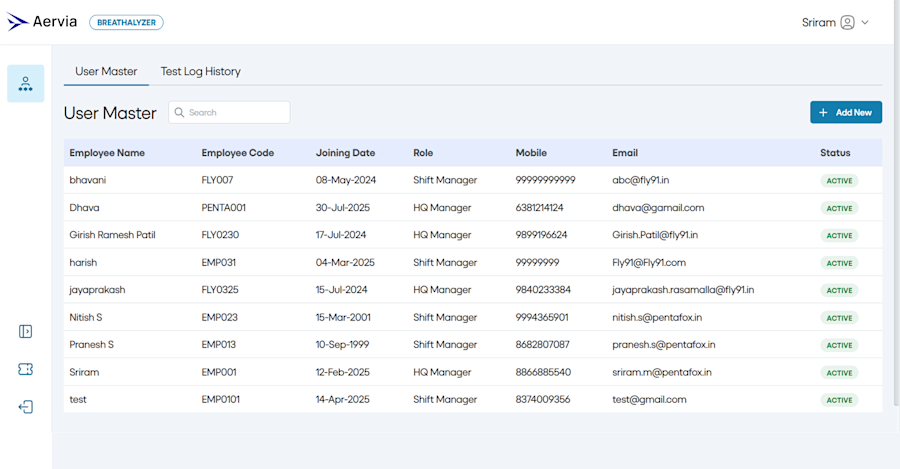 Pentafox Digitizes Alcohol Testing Compliance with the Breathalyzer Platform for Aviation Operations