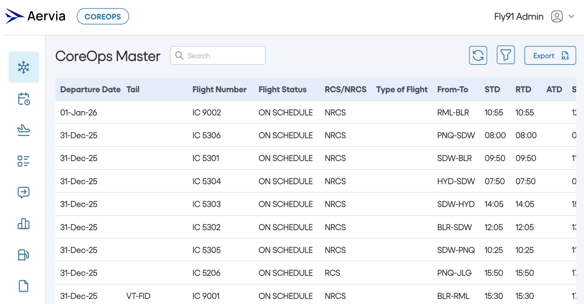 Pentafox Centralizes Airline Flight Operations Monitoring with the CoreOps Platform