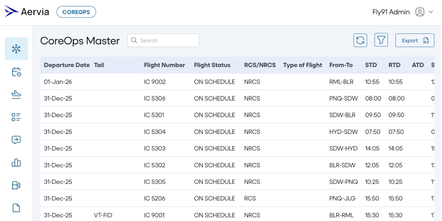 Pentafox Centralizes Airline Flight Operations Monitoring with the CoreOps Platform